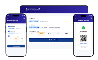 Booking Branch Visit Preview