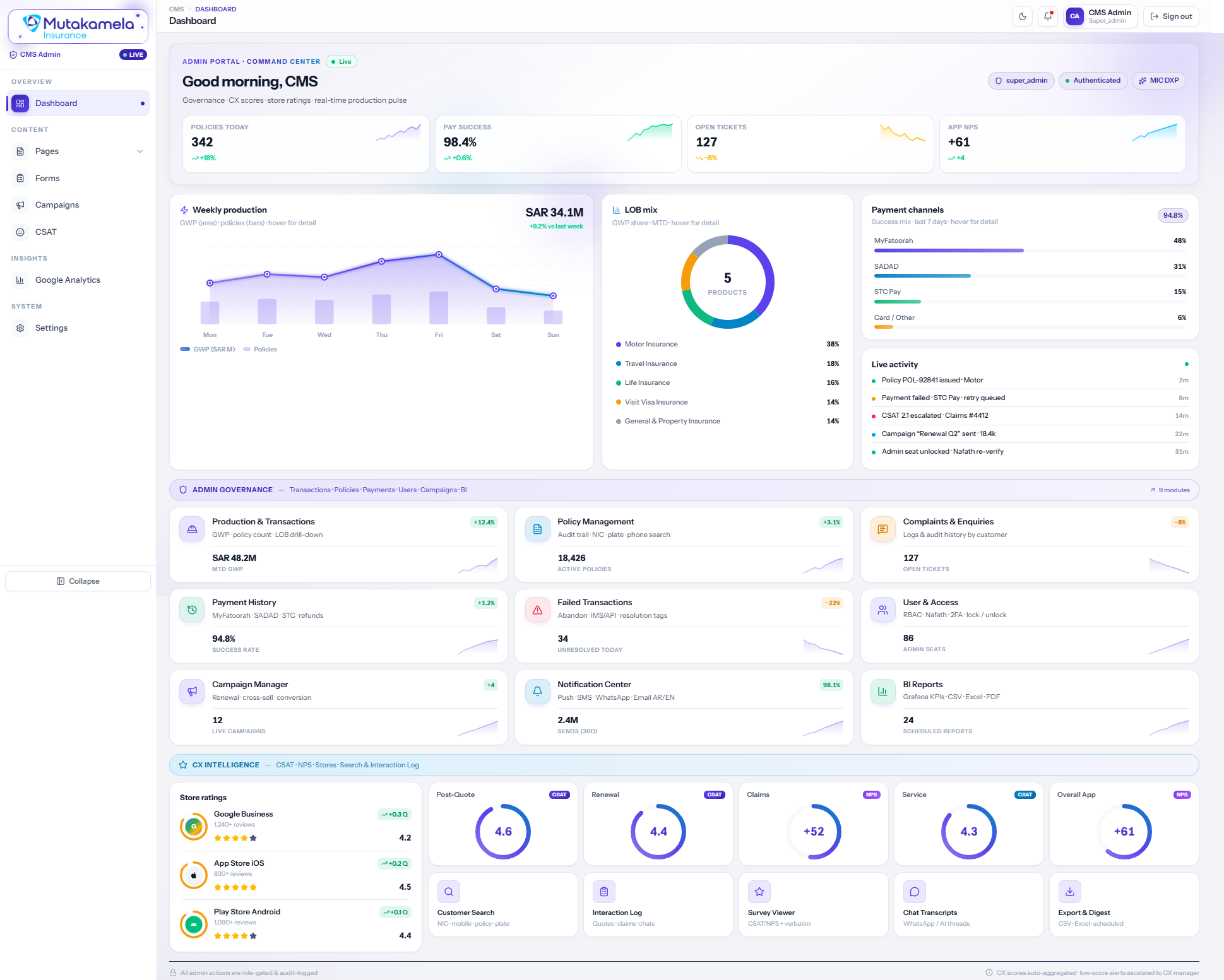 CMS Admin Console Preview